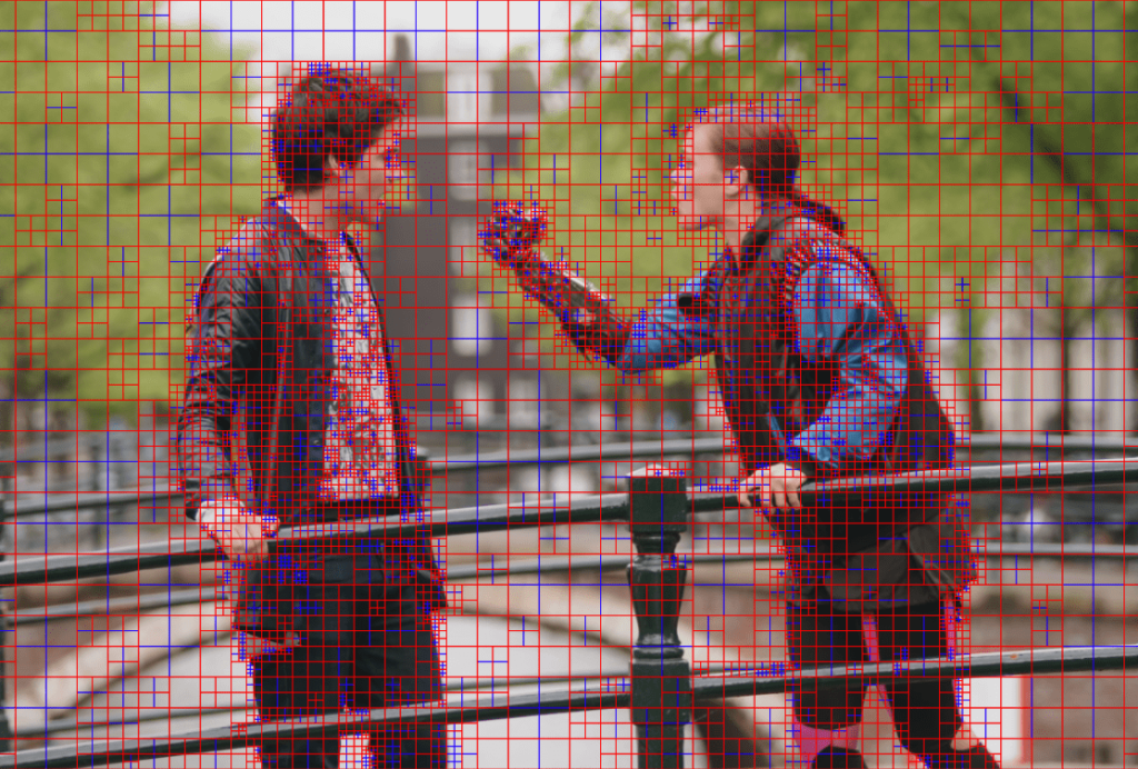 Codec – Phần 4: Kỹ Thuật Nén Hình&nbsp;Ảnh